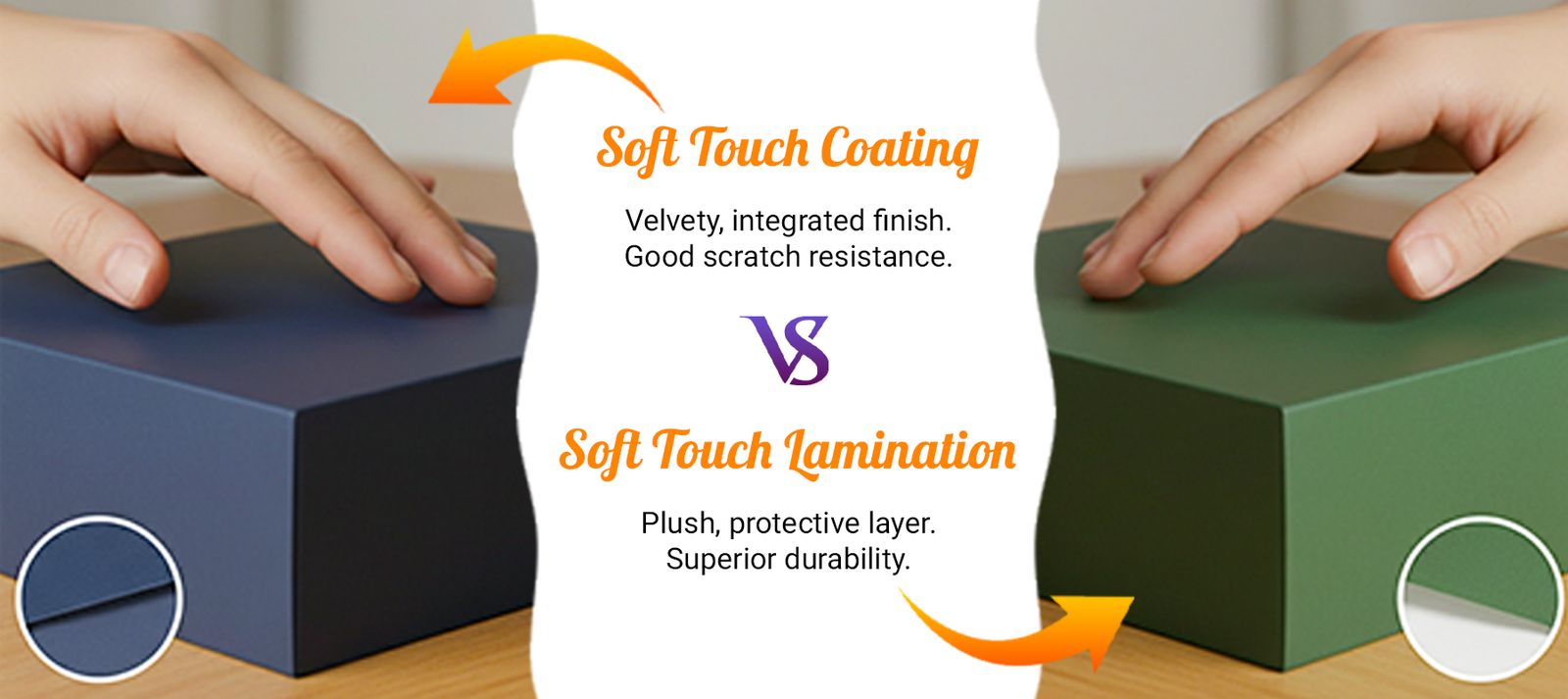 Soft Touch Coating Vs Soft Touch Lamination for Packaging