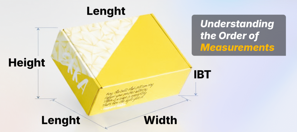 Understanding the Order of Measurements