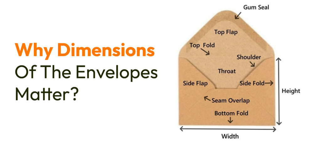 Why Dimensions Of The Envelopes Matter