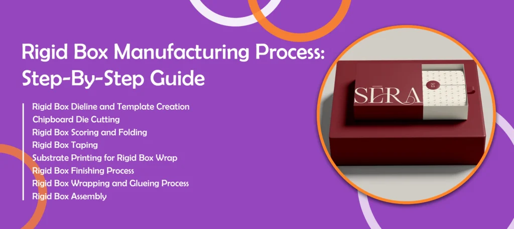 Rigid Box Manufacturing Process Step By Step Guide