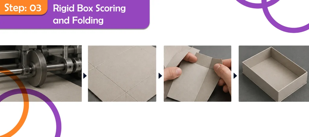 Rigid Box Scoring and Folding