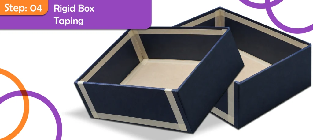 Rigid Box Taping
