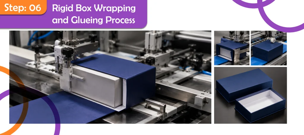 Rigid Box Wrapping and Glueing Process