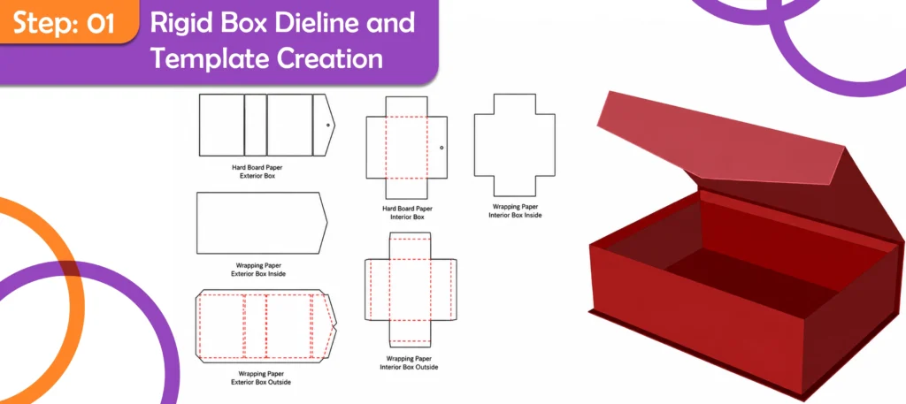 step1 Rigid Box Dieline and Template Creation