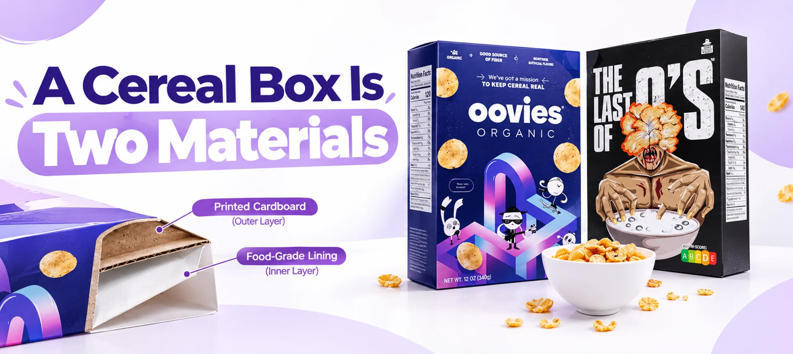 A Cereal Box Is Two Materials