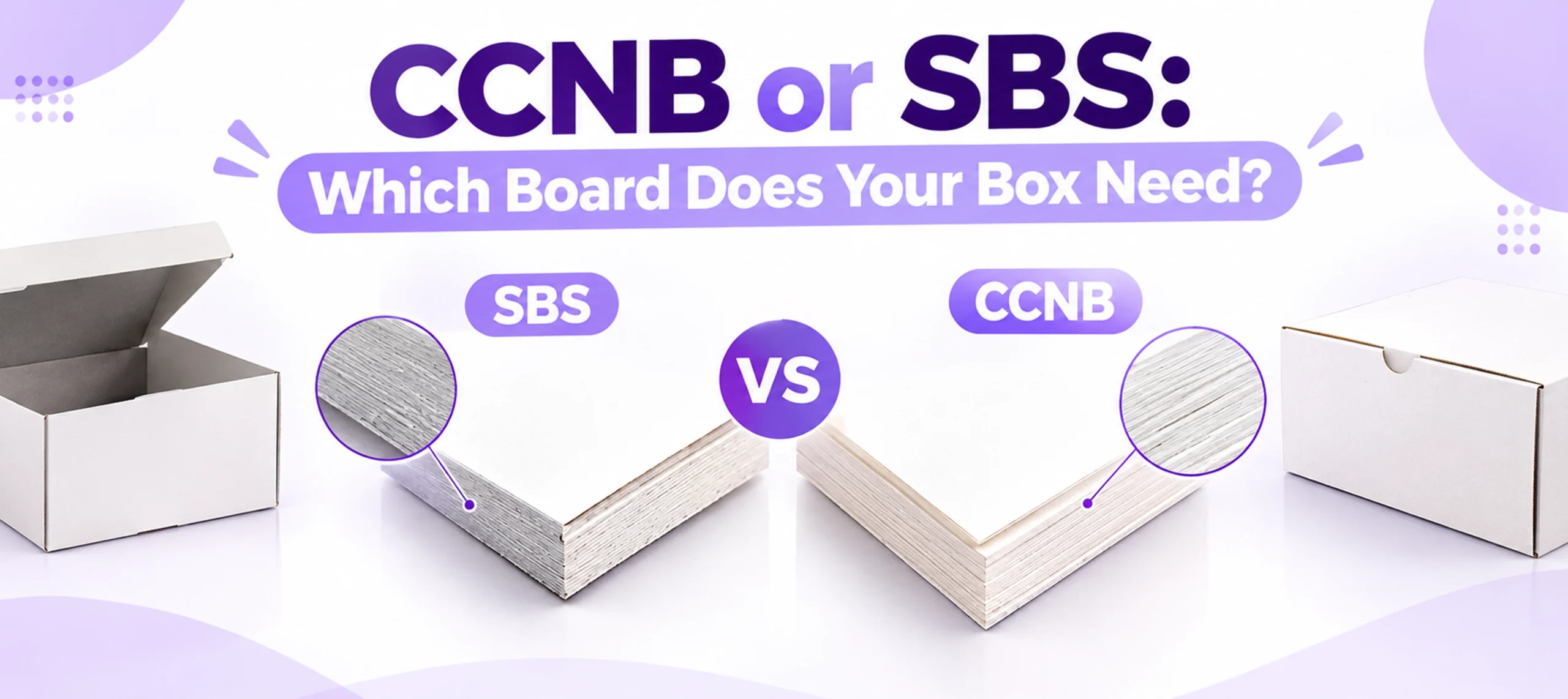 CCNB or SBS Which Board Does Your Box Need