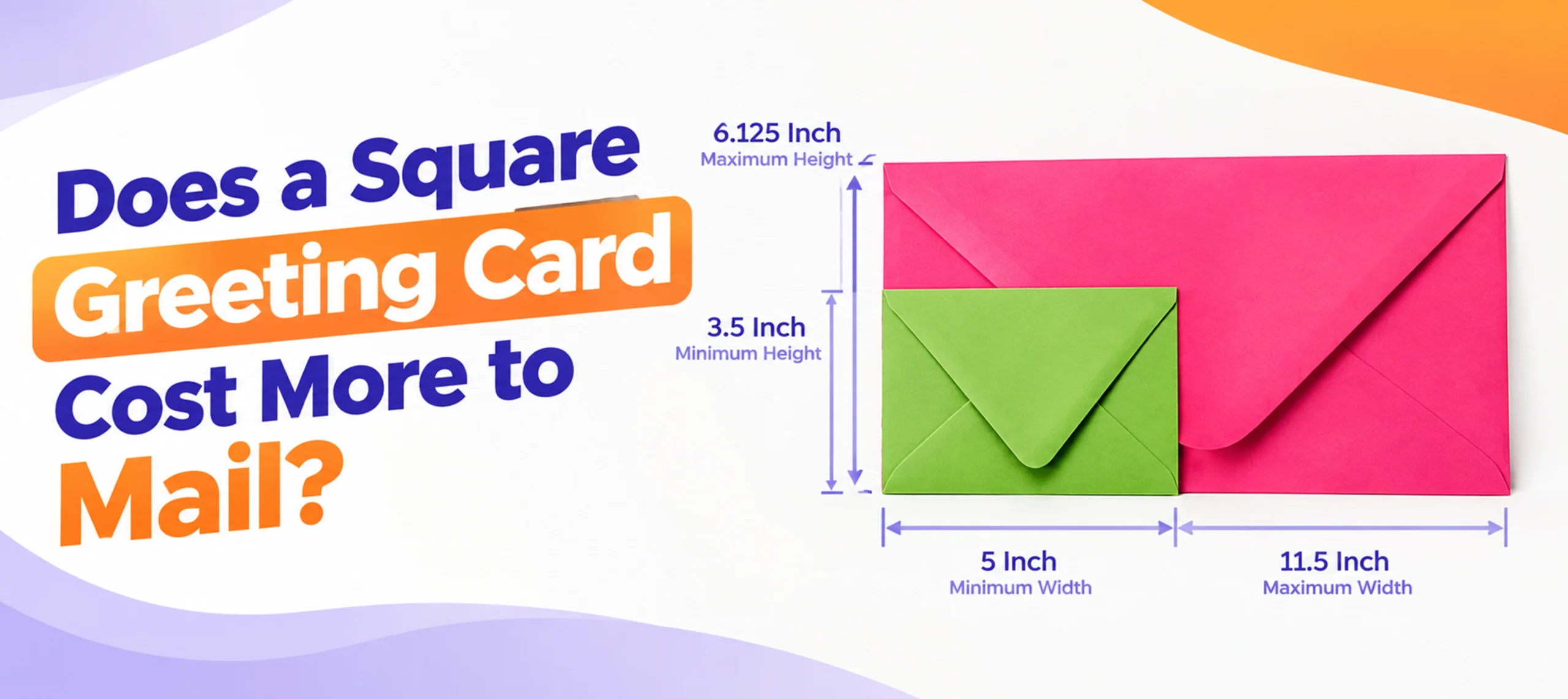 Does a Square Greeting Card Cost More to Mail