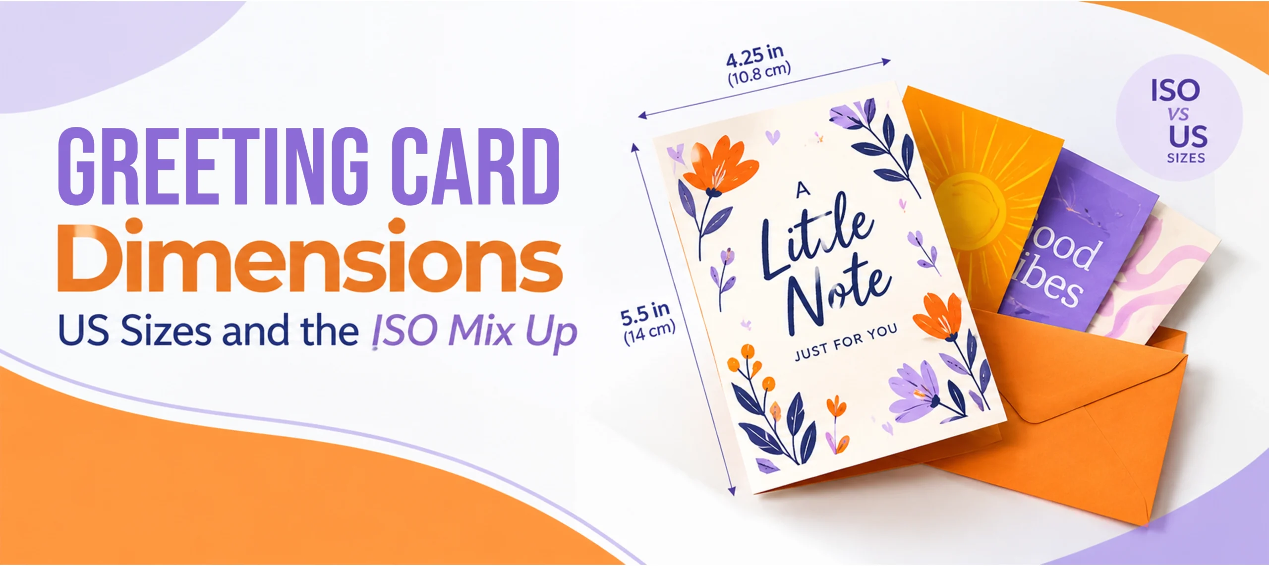 Greeting Card Dimensions: US Sizes and the ISO Mix Up